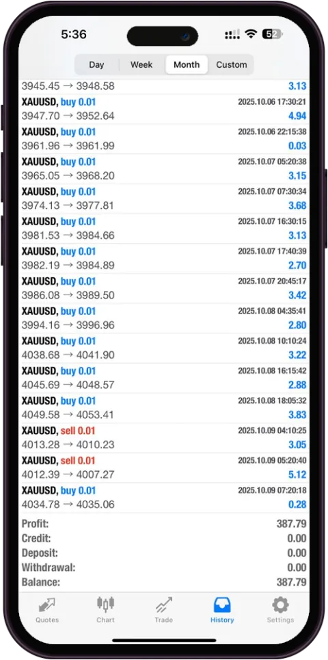 result 1