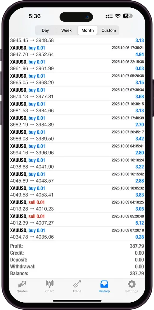 result 1