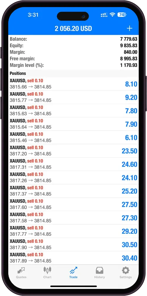 result 2
